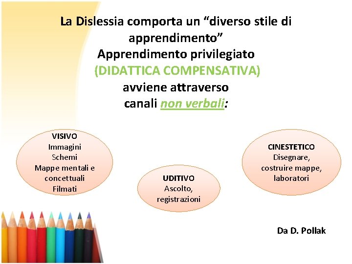 La Dislessia comporta un “diverso stile di apprendimento” Apprendimento privilegiato (DIDATTICA COMPENSATIVA) avviene attraverso