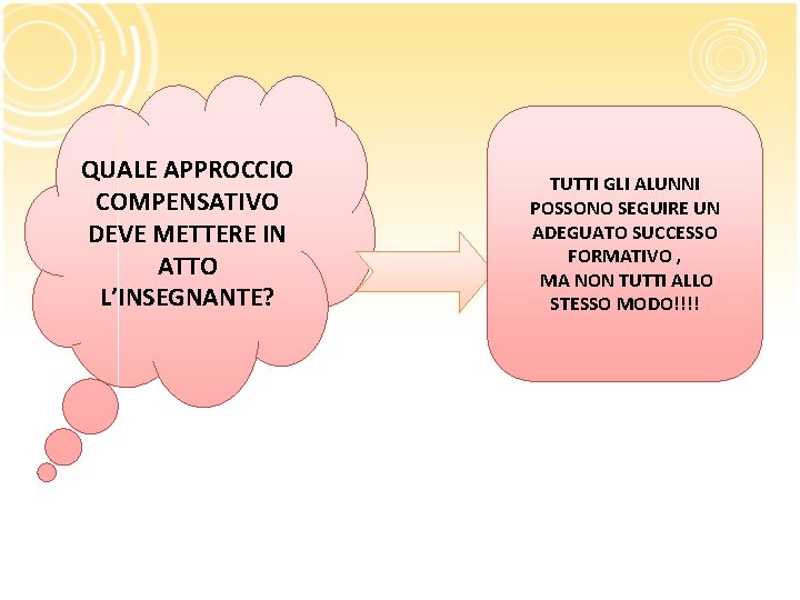 QUALE APPROCCIO COMPENSATIVO DEVE METTERE IN ATTO L’INSEGNANTE? TUTTI GLI ALUNNI POSSONO SEGUIRE UN