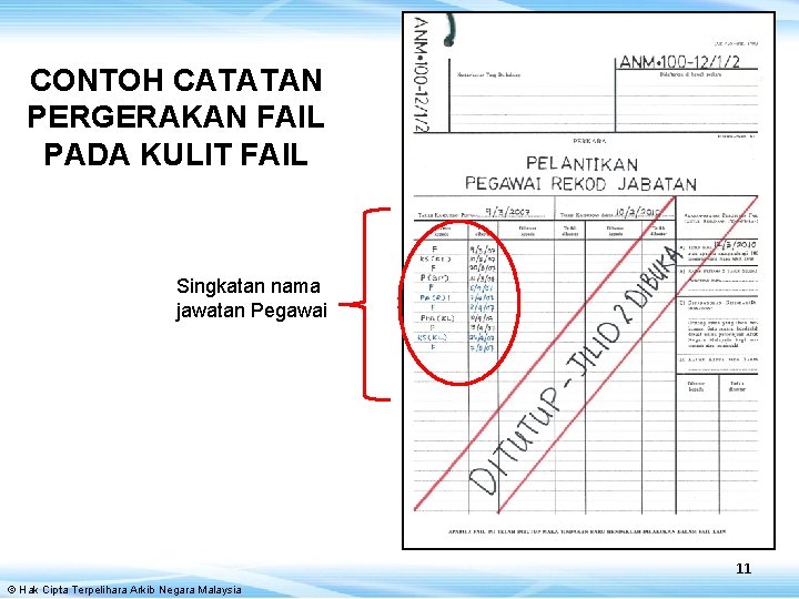 CONTOH CATATAN PERGERAKAN FAIL PADA KULIT FAIL Singkatan nama jawatan Pegawai 11 © Hak