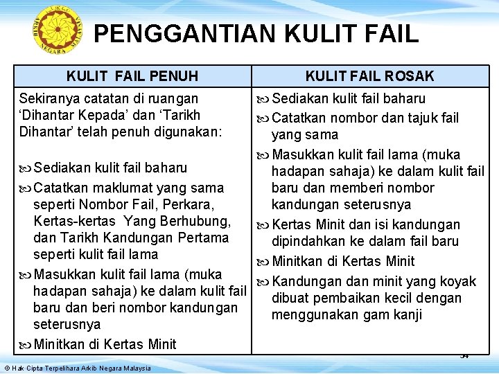 PENGGANTIAN KULIT FAIL PENUH KULIT FAIL ROSAK Sekiranya catatan di ruangan ‘Dihantar Kepada’ dan