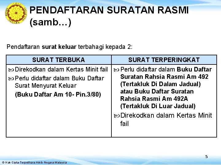 PENDAFTARAN SURATAN RASMI (samb…) Pendaftaran surat keluar terbahagi kepada 2: SURAT TERBUKA SURAT TERPERINGKAT