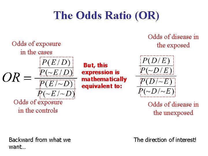 The Odds Ratio (OR) Odds of disease in the exposed Odds of exposure in