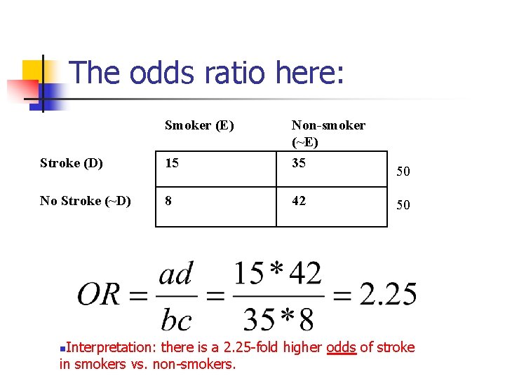 The odds ratio here: Smoker (E) Stroke (D) 15 Non-smoker (~E) 35 No Stroke