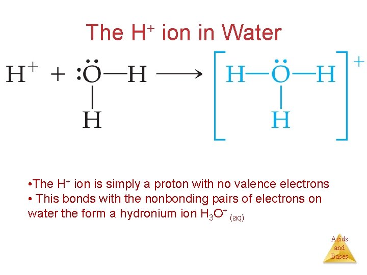 The H+ ion in Water • The H+ ion is simply a proton with