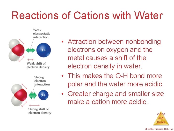 Reactions of Cations with Water • Attraction between nonbonding electrons on oxygen and the