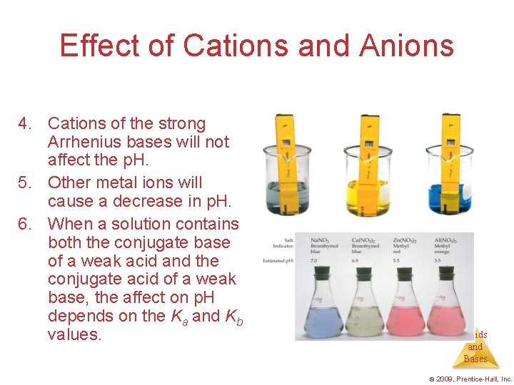 Effect of Cations and Anions 4. Cations of the strong Arrhenius bases will not