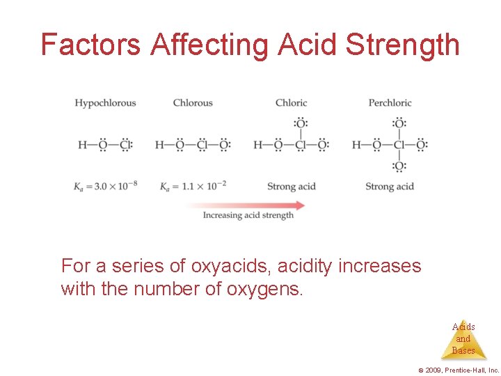 Factors Affecting Acid Strength For a series of oxyacids, acidity increases with the number