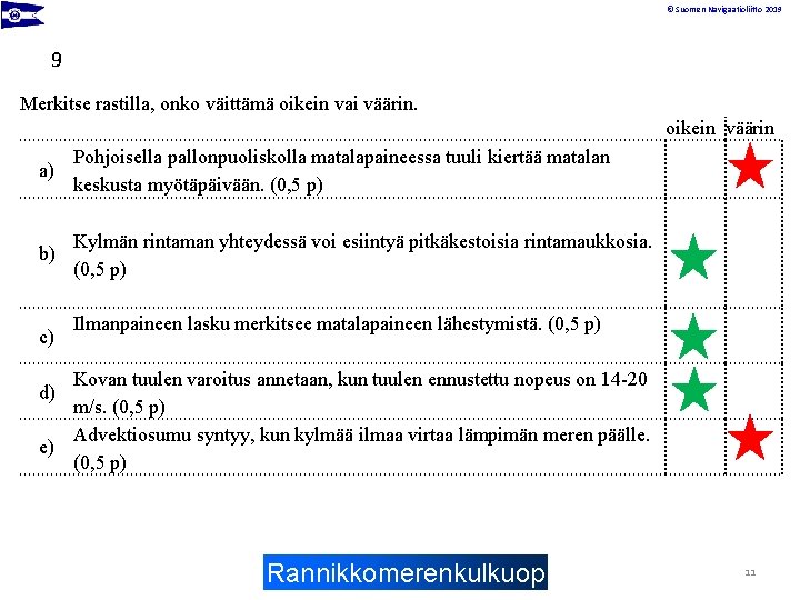 © Suomen Navigaatioliitto 2019 9 Merkitse rastilla, onko väittämä oikein vai väärin. oikein väärin