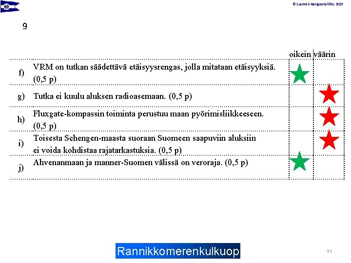 © Suomen Navigaatioliitto 2019 9 oikein väärin f) VRM on tutkan säädettävä etäisyysrengas, jolla