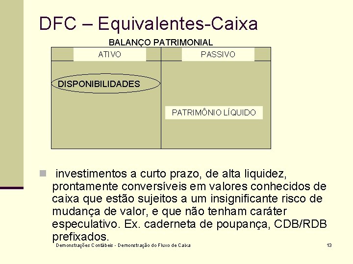 DFC – Equivalentes-Caixa BALANÇO PATRIMONIAL ATIVO PASSIVO DISPONIBILIDADES PATRIMÔNIO LÍQUIDO n investimentos a curto