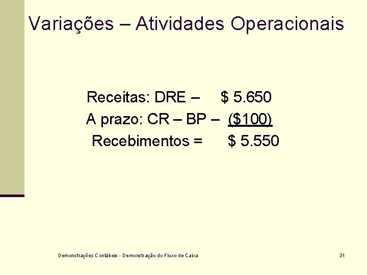 Variações – Atividades Operacionais Receitas: DRE – $ 5. 650 A prazo: CR –