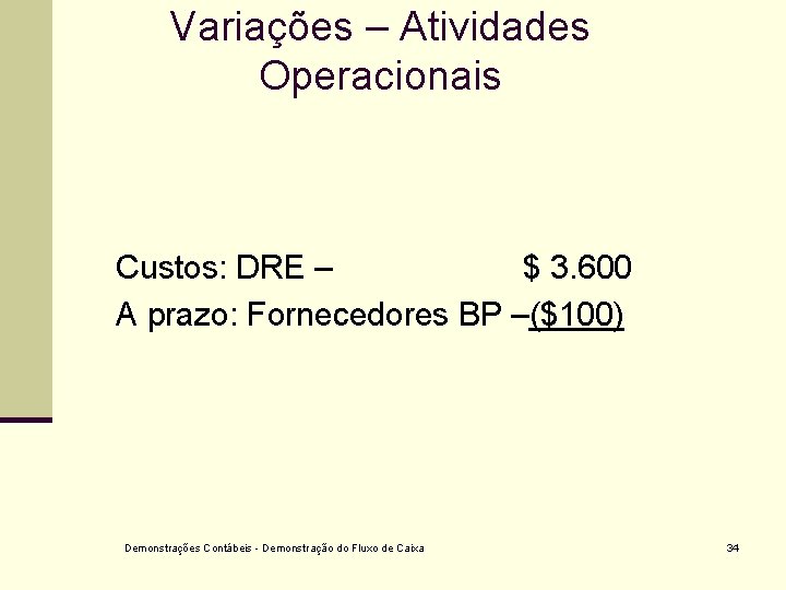 Variações – Atividades Operacionais Custos: DRE – $ 3. 600 A prazo: Fornecedores BP