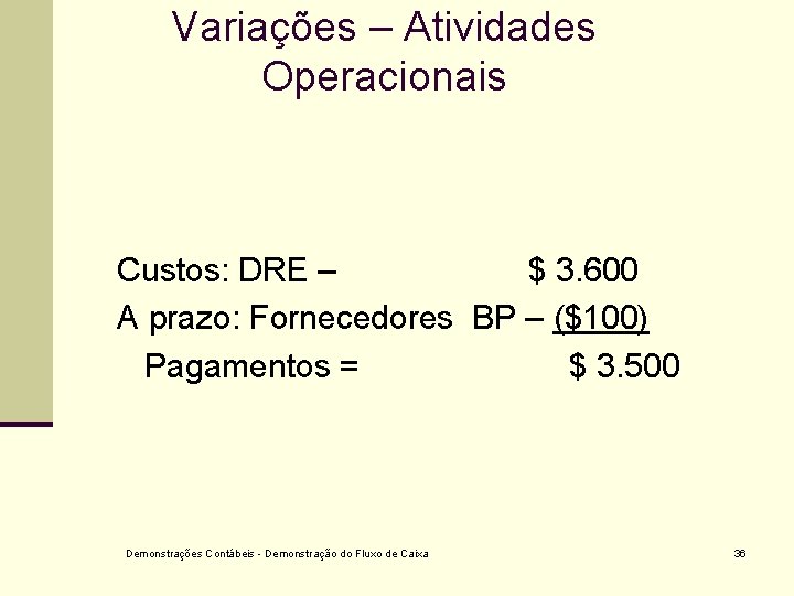 Variações – Atividades Operacionais Custos: DRE – $ 3. 600 A prazo: Fornecedores BP