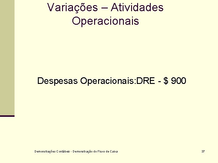 Variações – Atividades Operacionais Despesas Operacionais: DRE - $ 900 Demonstrações Contábeis - Demonstração