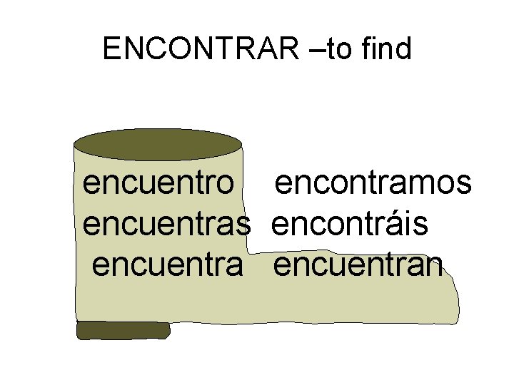 ENCONTRAR –to find encuentro encontramos encuentras encontráis encuentran 