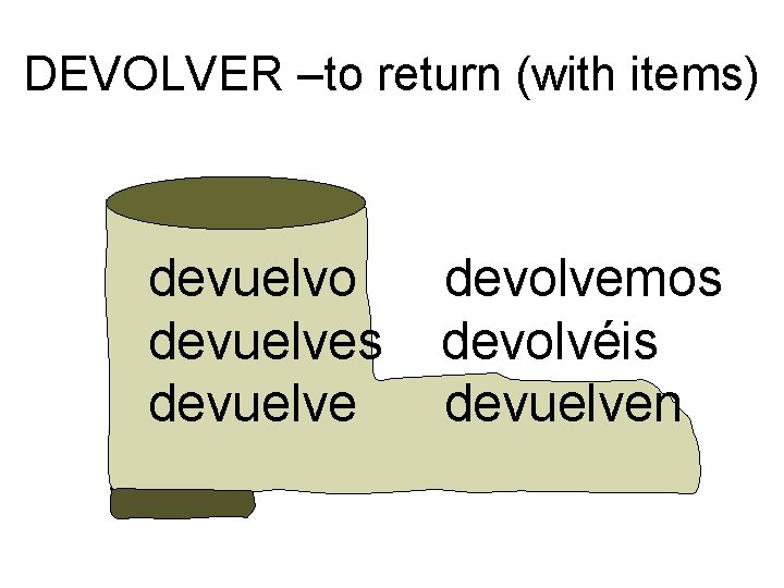 DEVOLVER –to return (with items) devuelvo devuelves devuelve devolvemos devolvéis devuelven 