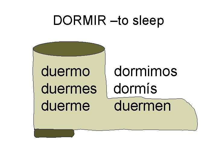 DORMIR –to sleep duermo duermes duerme dormimos dormís duermen 