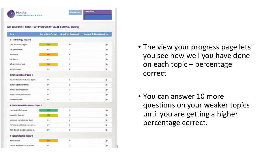  • The view your progress page lets you see how well you have