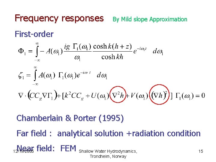Frequency responses By Mild slope Approximation First-order Chamberlain & Porter (1995) Far field :