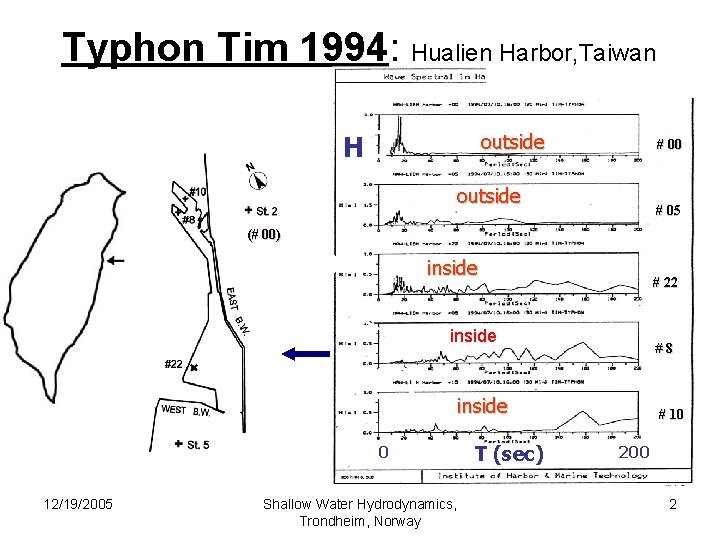 Typhon Tim 1994: Hualien Harbor, Taiwan H outside # 00 outside # 05 (#