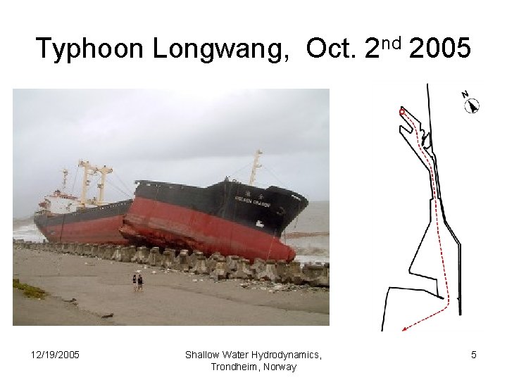 Typhoon Longwang, Oct. 2 nd 2005 12/19/2005 Shallow Water Hydrodynamics, Trondheim, Norway 5 