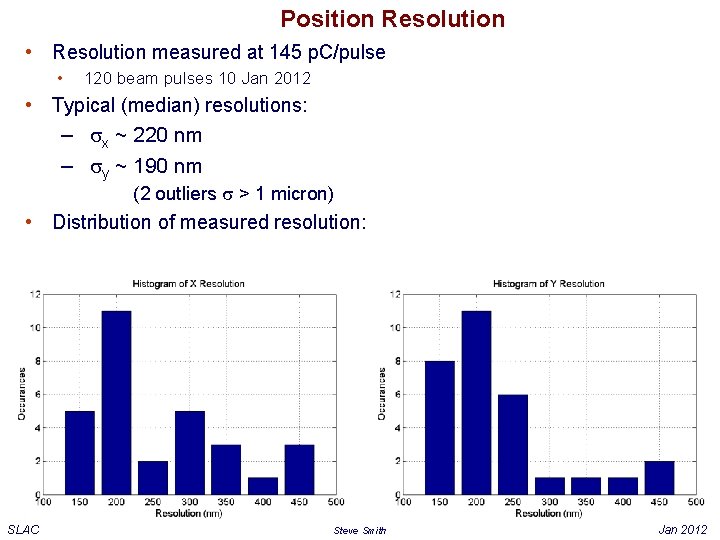 Position Resolution • Resolution measured at 145 p. C/pulse • 120 beam pulses 10