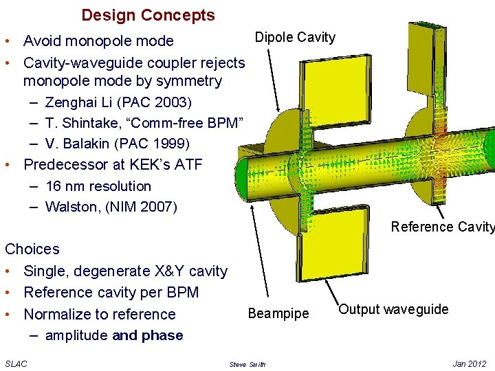 Design Concepts Dipole Cavity • Avoid monopole mode • Cavity-waveguide coupler rejects monopole mode