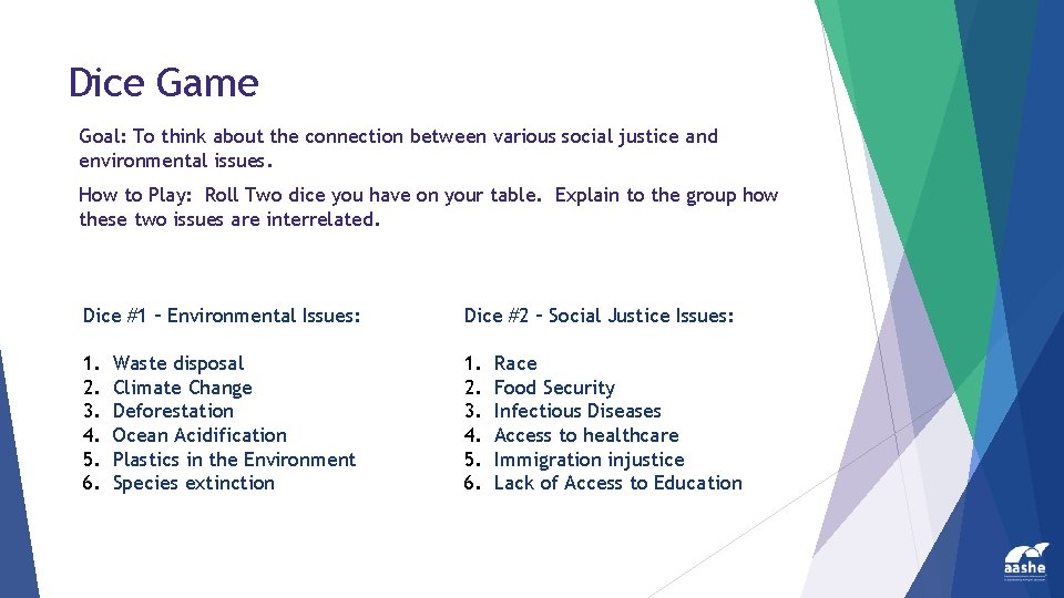 Dice Game Goal: To think about the connection between various social justice and environmental