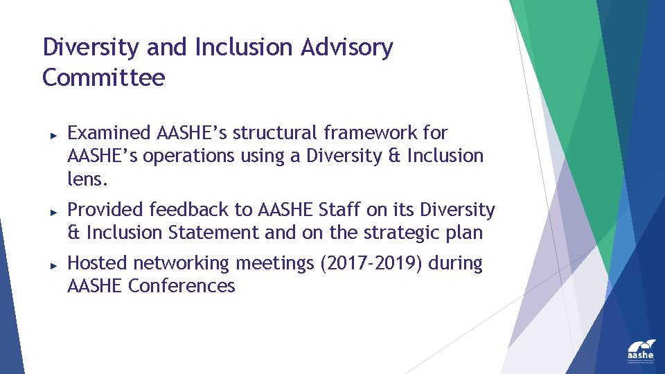 Diversity and Inclusion Advisory Committee ► ► ► Examined AASHE’s structural framework for AASHE’s