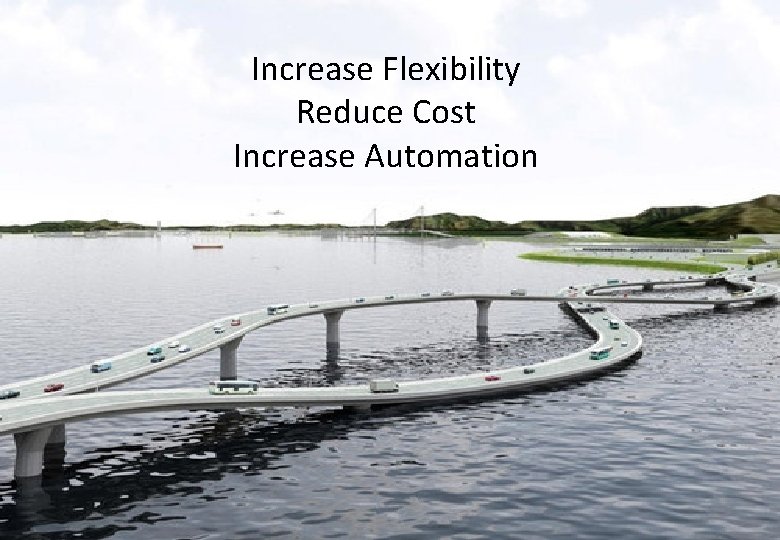 Increase Flexibility Reduce Cost Increase Automation Systems Integration and Consolidation: Aims 