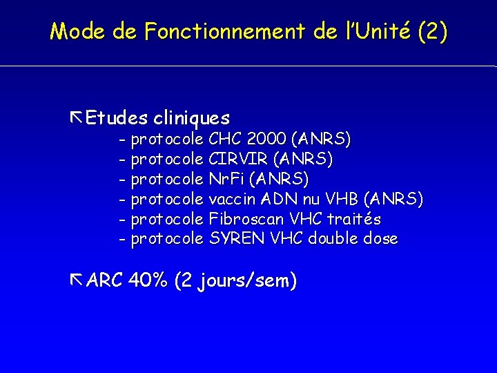 Mode de Fonctionnement de l’Unité (2) Etudes cliniques - protocole CHC 2000 (ANRS) -