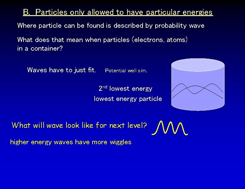 B. Particles only allowed to have particular energies Where particle can be found is