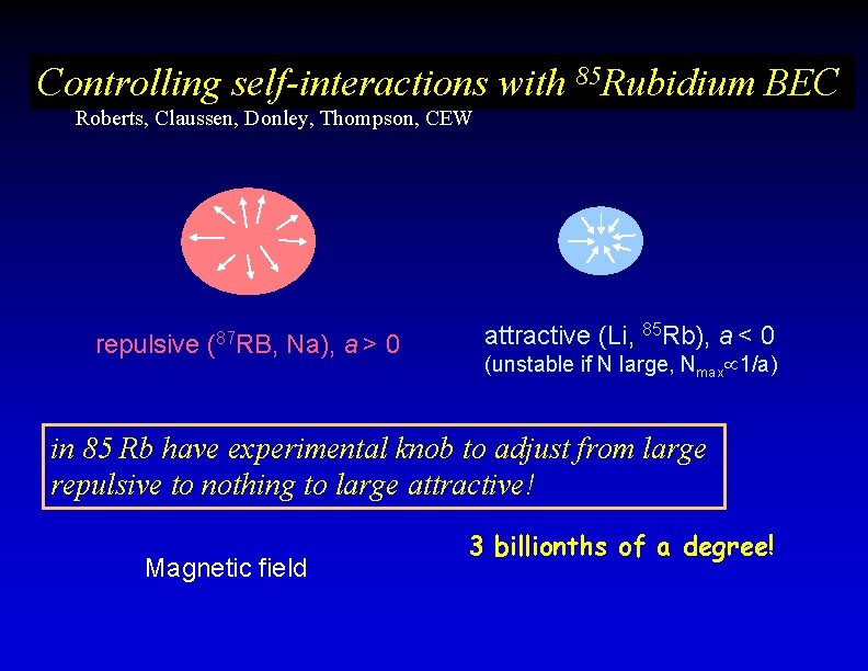 Controlling self-interactions with 85 Rubidium BEC Roberts, Claussen, Donley, Thompson, CEW repulsive (87 RB,