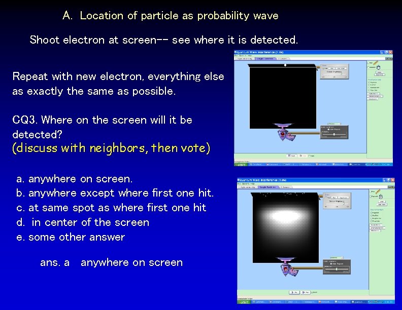 A. Location of particle as probability wave Shoot electron at screen-- see where it