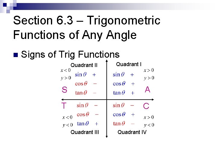 Section 6. 3 – Trigonometric Functions of Any Angle n Signs of Trig Functions