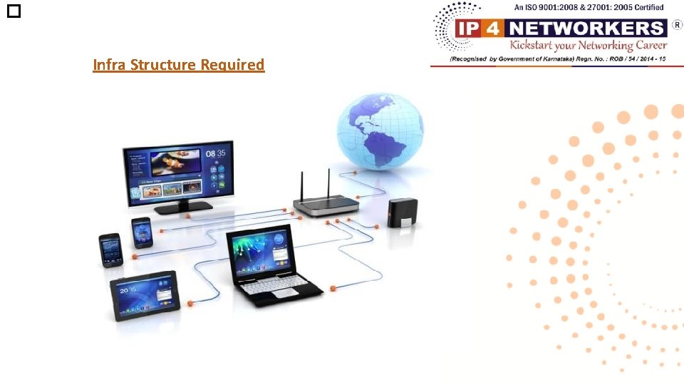 � Infra Structure Required 