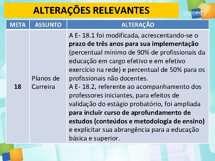 ALTERAÇÕES RELEVANTES META 18 ASSUNTO Planos de Carreira ALTERAÇÃO A E- 18. 1 foi