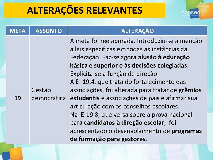 ALTERAÇÕES RELEVANTES META 19 ASSUNTO ALTERAÇÃO A meta foi reelaborada. Introduziu-se a menção a