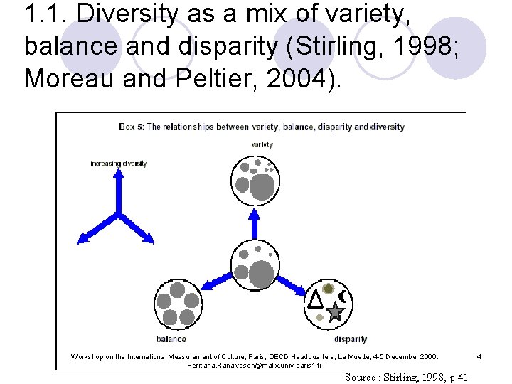 1. 1. Diversity as a mix of variety, balance and disparity (Stirling, 1998; Moreau