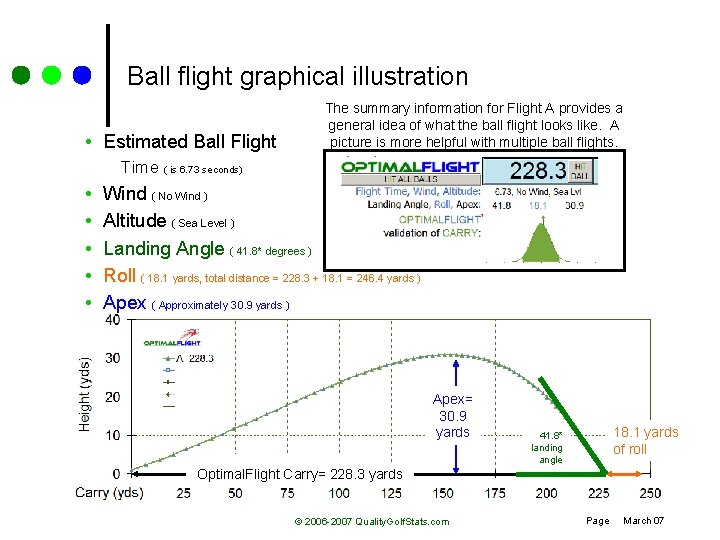 Ball flight graphical illustration • Estimated Ball Flight The summary information for Flight A