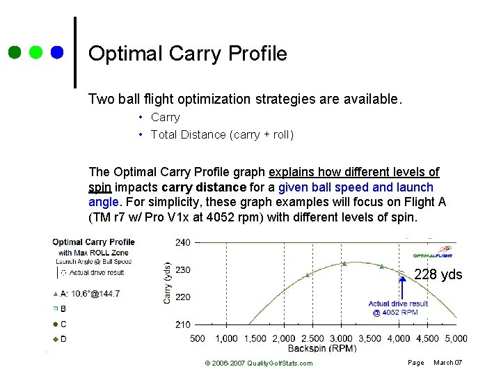 Optimal Carry Profile Two ball flight optimization strategies are available. • Carry • Total