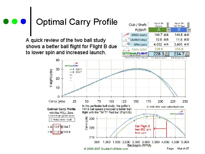 Optimal Carry Profile A quick review of the two ball study shows a better