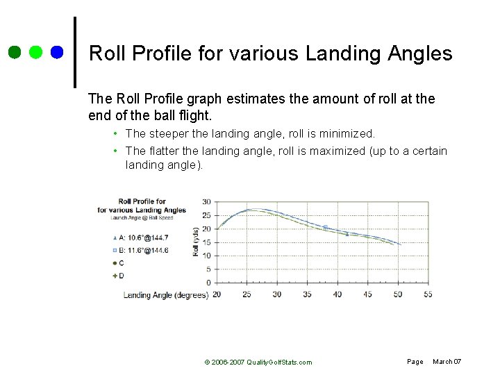 Roll Profile for various Landing Angles The Roll Profile graph estimates the amount of