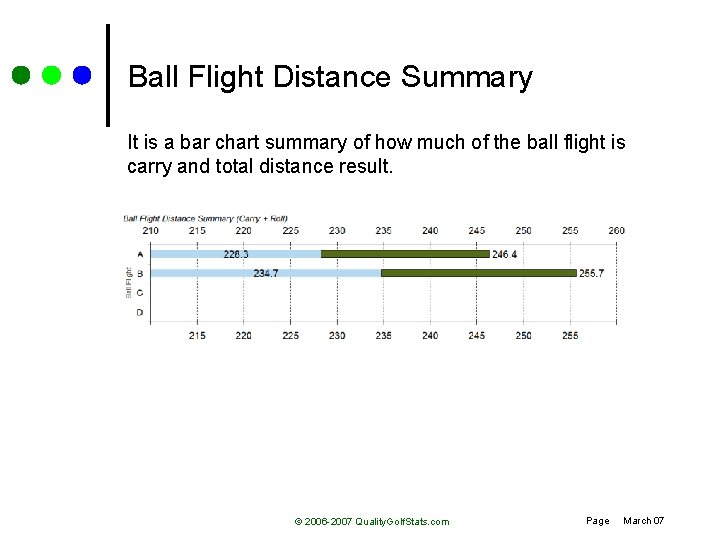 Ball Flight Distance Summary It is a bar chart summary of how much of