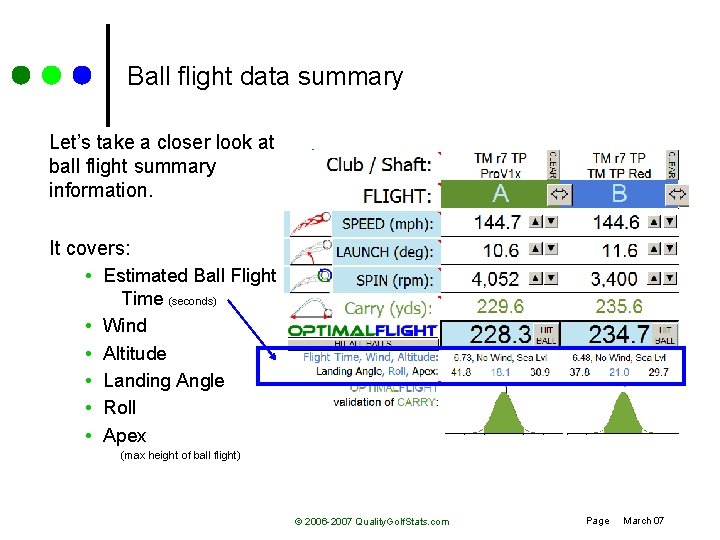 Ball flight data summary Let’s take a closer look at ball flight summary information.