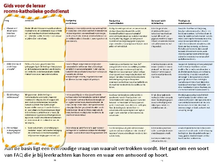 Aan de basis ligt eenvoudige vraag van waaruit vertrokken wordt. Het gaat om een