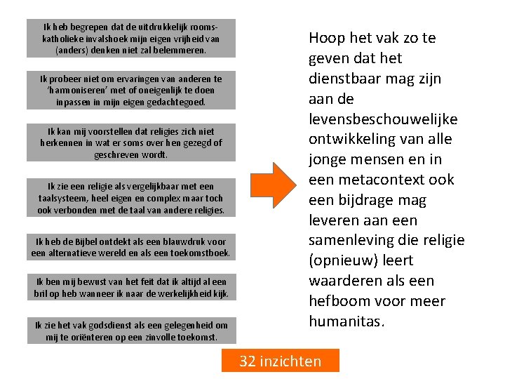 Ik heb begrepen dat de uitdrukkelijk roomskatholieke invalshoek mijn eigen vrijheid van (anders) denken