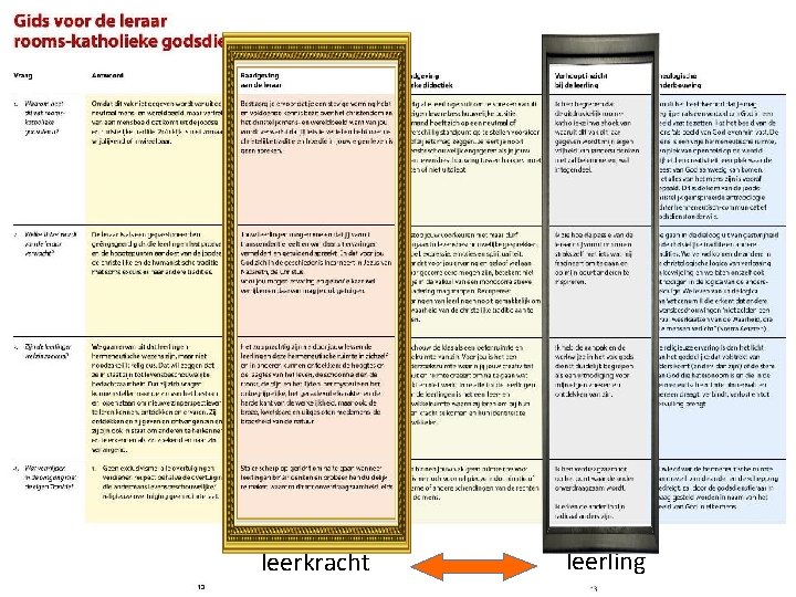 leerkracht leerling 