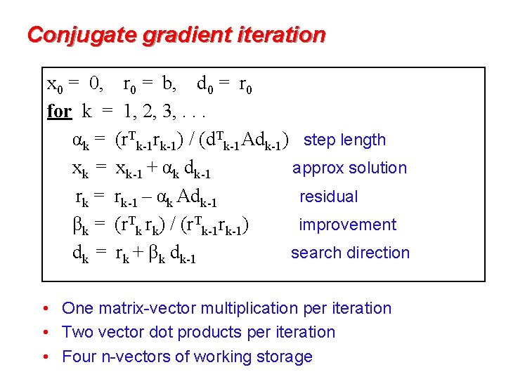 Conjugate gradient iteration x 0 = 0, r 0 = b, d 0 =