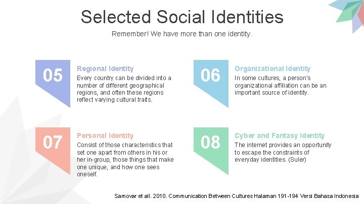 Selected Social Identities Remember! We have more than one identity. 05 Regional Identity 07